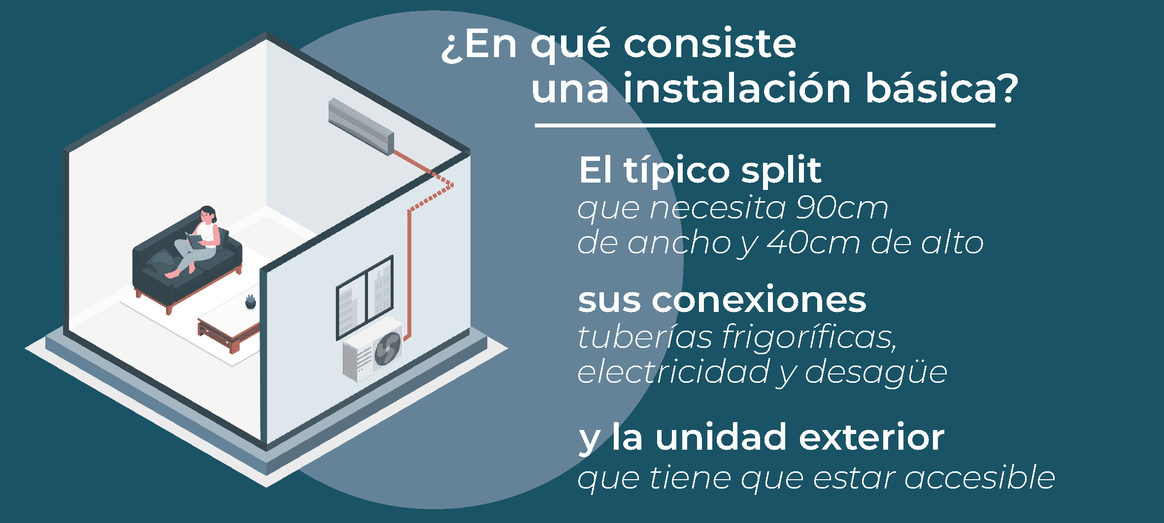 Instalación básica